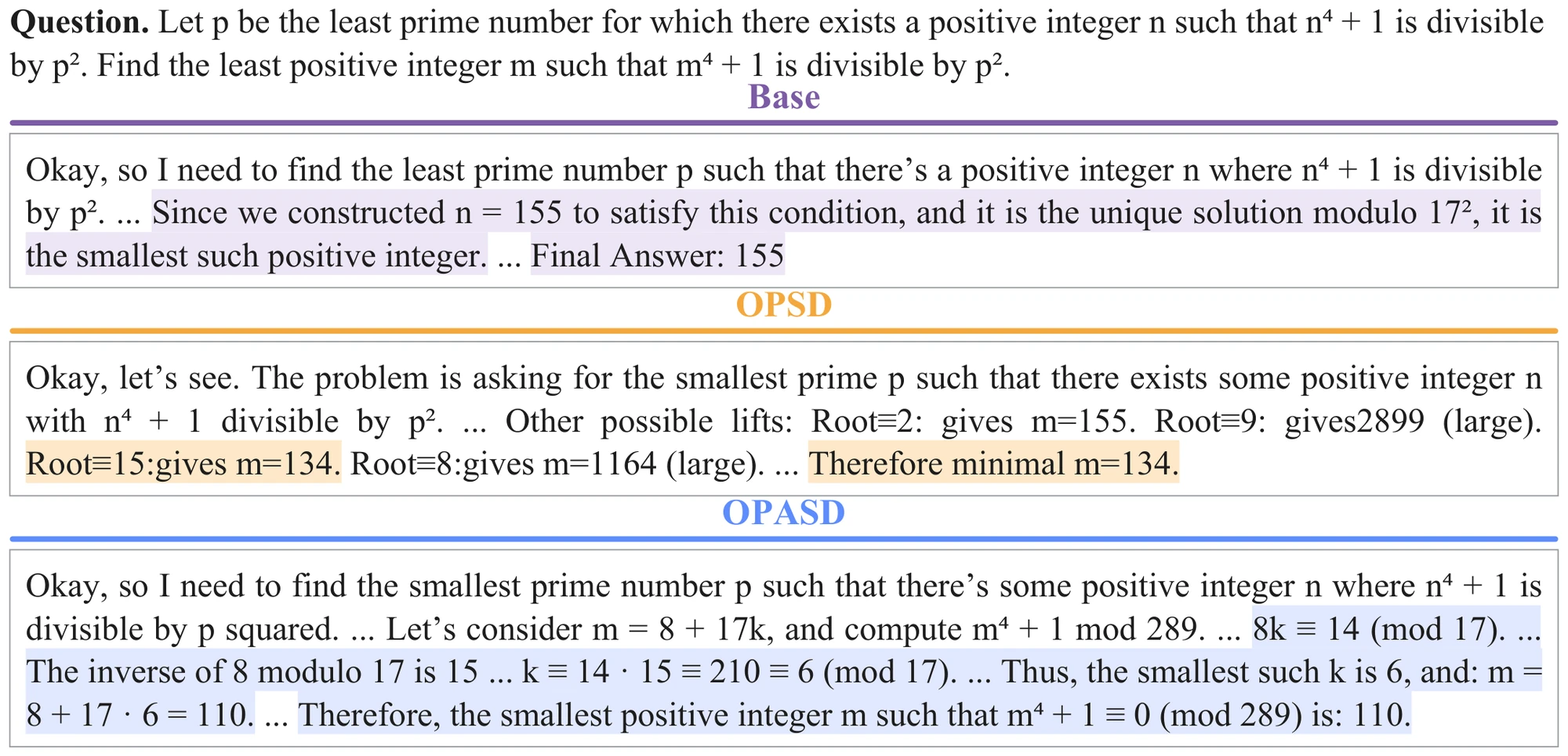 Reasoning traces of the base model, OPSD and OPASD on an AIME24 number theory problem